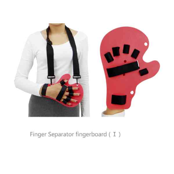 Fixation Splint
