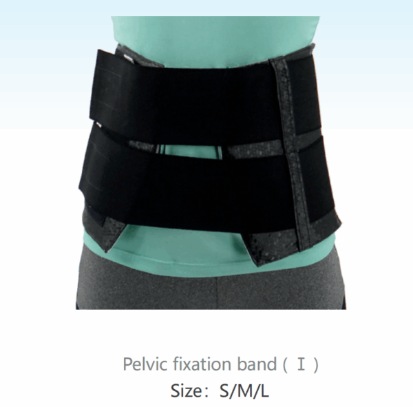 Pelvic fixation band
