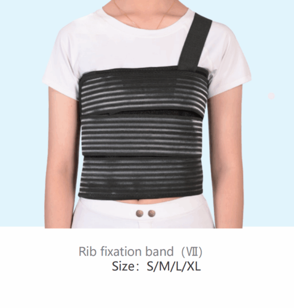 Rib fixation band
